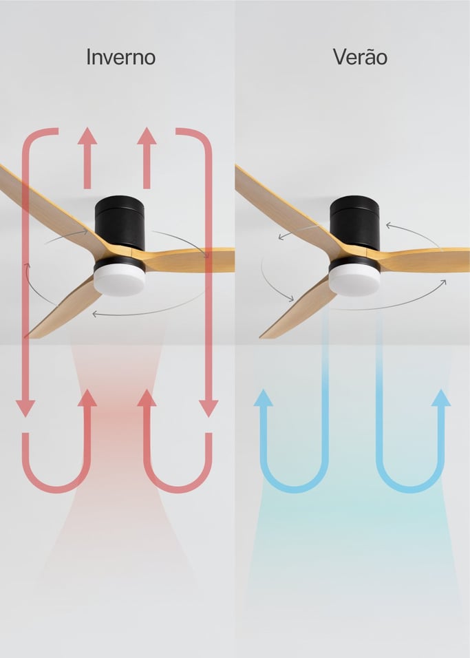 WIND CALM - Ventilador de teto silencioso de 40 W com pás técnicas em ABS de vários tamanhos, imagem da galeria 3
