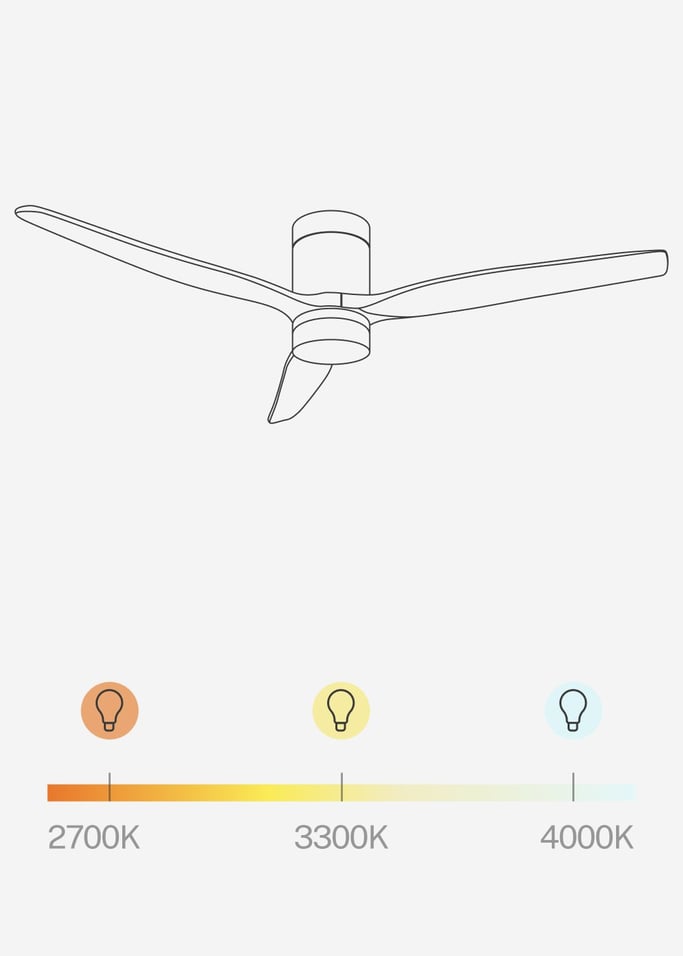 WIND CALM - Ventilador de teto silencioso de 40 W com pás técnicas em ABS de vários tamanhos, imagem da galeria 7