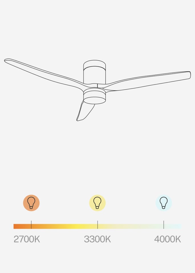 WIND CALM - Ventilador de teto silencioso de 40 W com pás técnicas em ABS de vários tamanhos, imagem da galeria 8