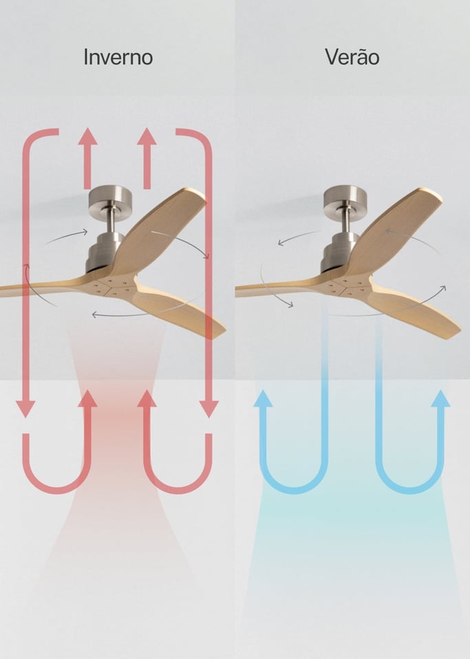 WIND STYLANCE - Ventoinha de teto silenciosa de 40 W com pás em ABS técnico, disponível em vários tamanhos, imagem da galeria 3