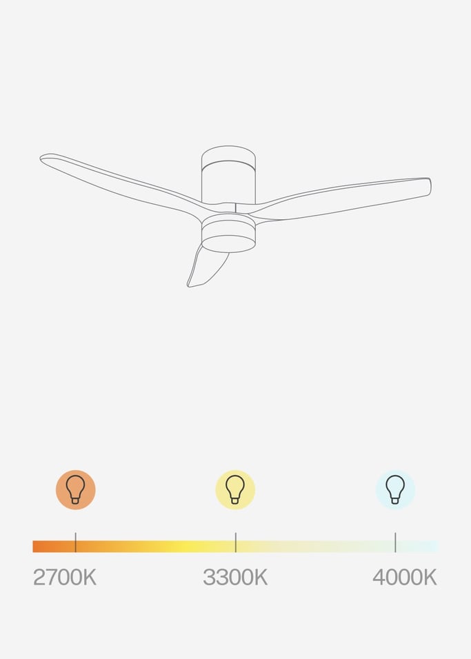 WIND CALM - Ventilador de teto silencioso de 40 W com pás técnicas em ABS de vários tamanhos, imagem da galeria 7