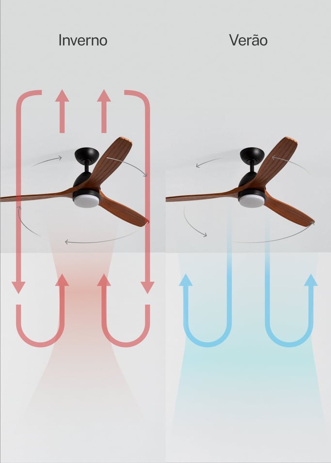 WIND CUP - Ventoinha de teto 40W silencioso Ø132 cm 100% madeira, imagem da galeria 3