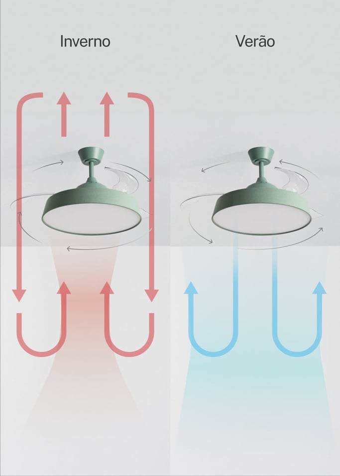 WIND CLEAR CONTOUR  - Ventoinha de teto silenciosa 40 W Ø107 cm com pás retráteis e luz LED, imagem da galeria 4