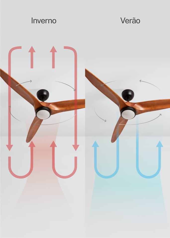 WIND CENTURY - Ventilador de teto 40W silencioso Ø152 cm 100% madeira, imagem da galeria 3