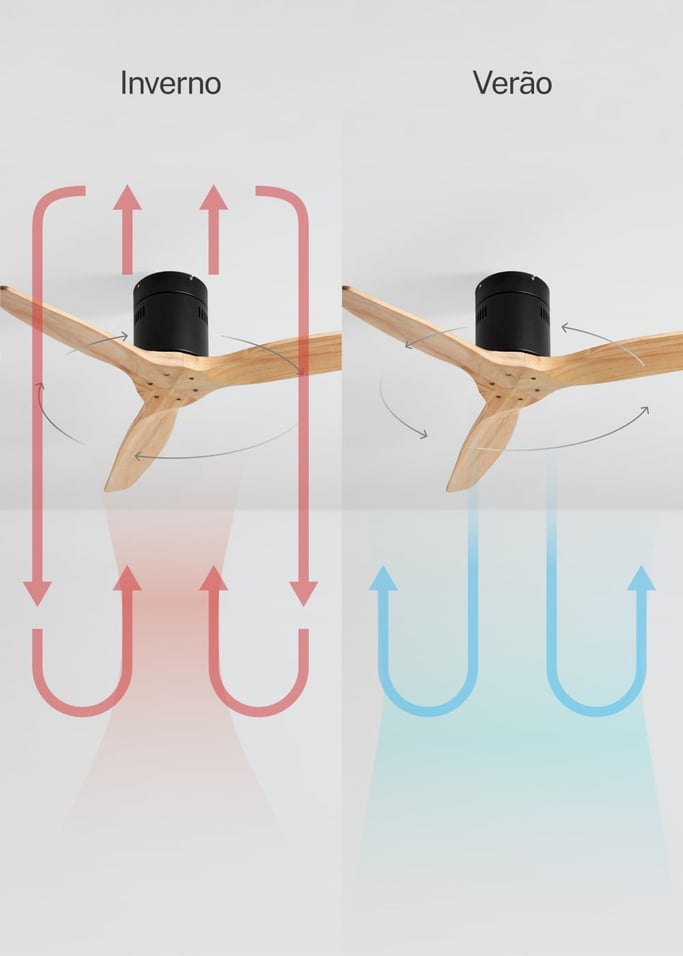 WIND CALM NATURAL WOOD - Ventoinha de teto 40W silencioso 100% madeira, imagem da galeria 3