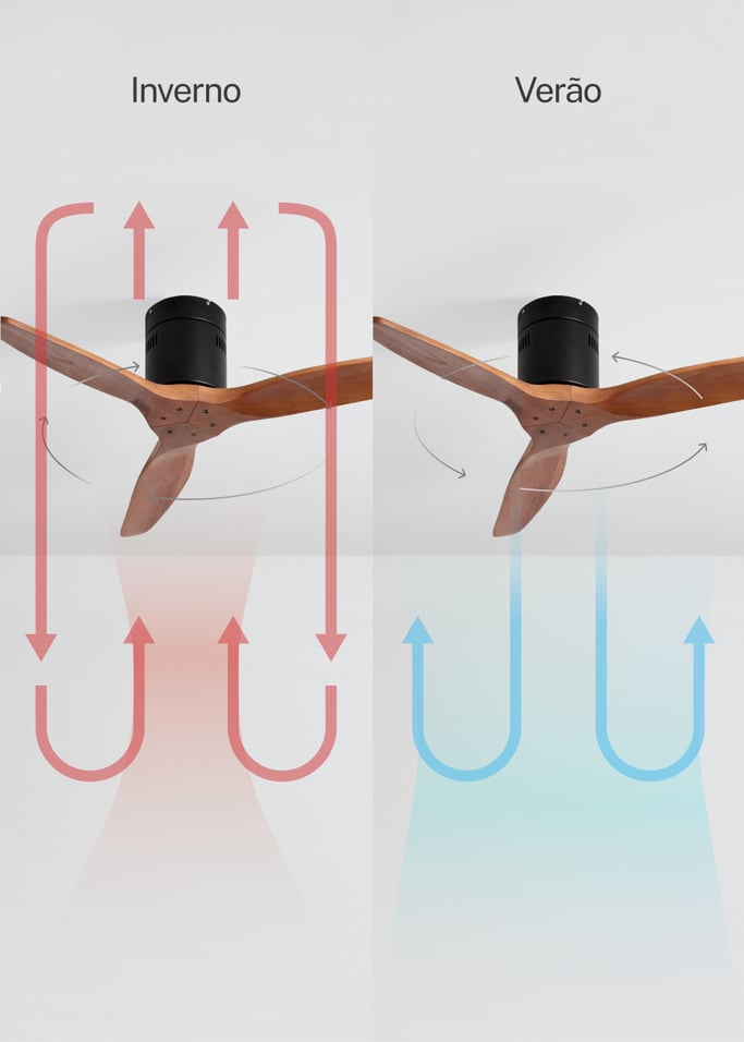 WIND CALM NATURAL WOOD - Ventoinha de teto 40W silencioso 100% madeira, imagem da galeria 3