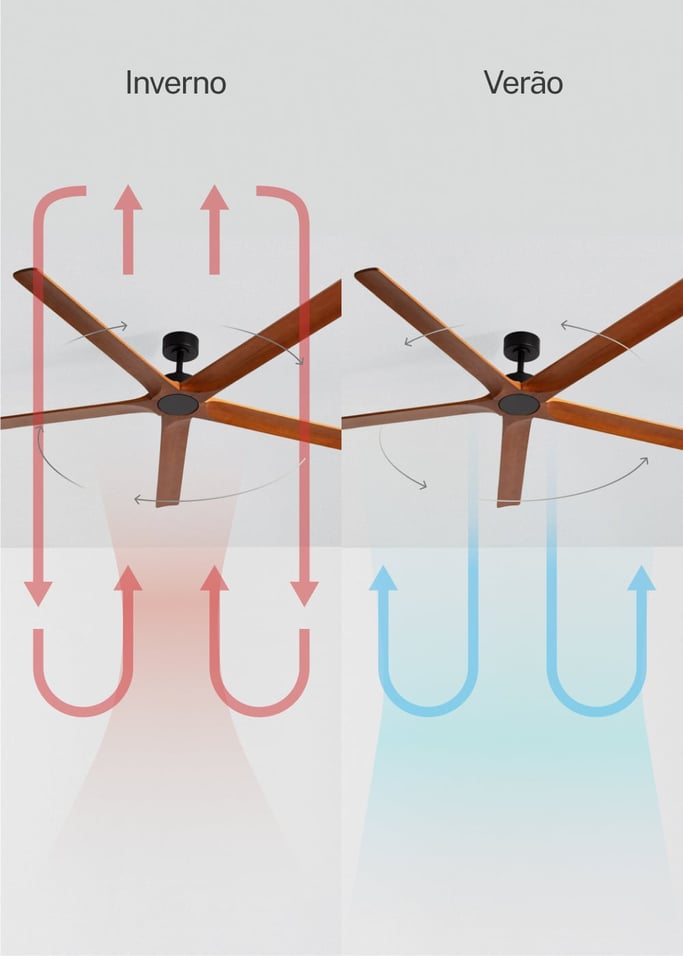 WIND INDUSTRIAL WOOD - Ventoinha de teto silenciosa 40W em madeira 100% natural, vários tamanhos, imagem da galeria 3