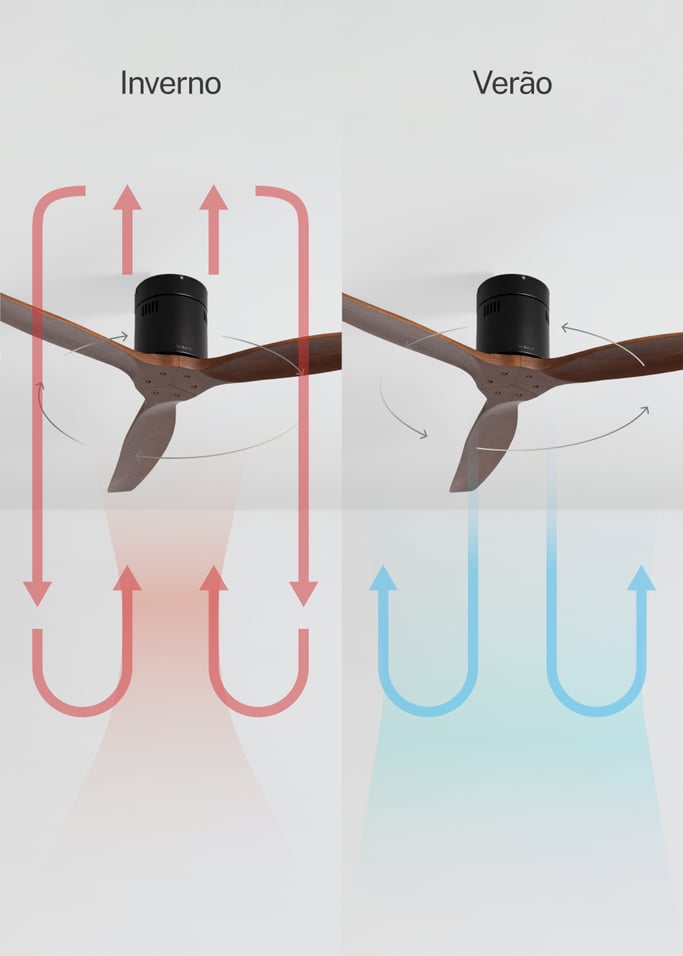 WIND CALM NATURAL WOOD - Ventoinha de teto 40W silencioso 100% madeira, imagem da galeria 3