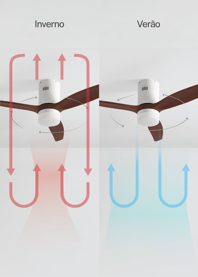 WIND CALM NATURAL WOOD - Ventoinha de teto 40W silencioso 100% madeira, imagem da galeria 3