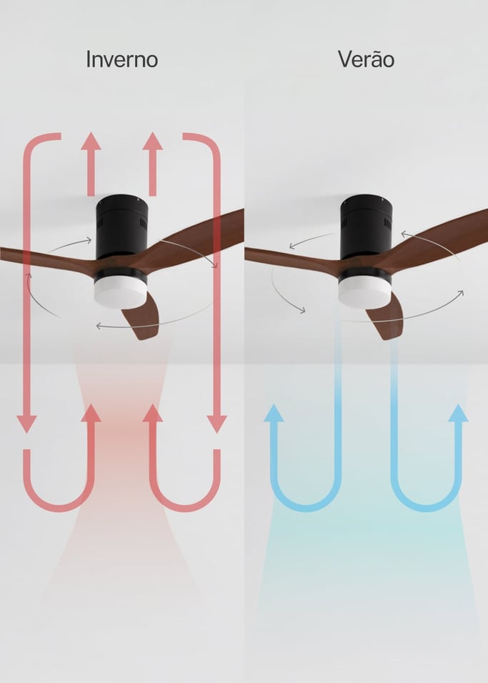 WIND CALM NATURAL WOOD - Ventoinha de teto 40W silencioso 100% madeira, imagem da galeria 3