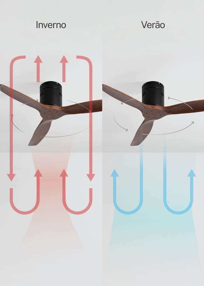 WIND CALM NATURAL WOOD - Ventoinha de teto 40W silencioso 100% madeira, imagem da galeria 3