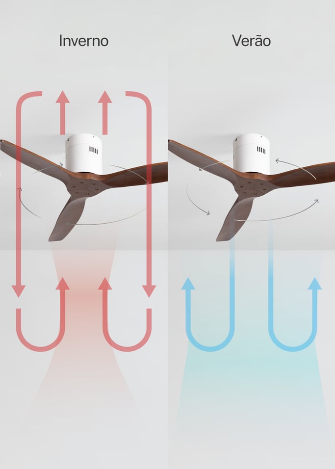 WIND CALM NATURAL WOOD - Ventoinha de teto 40W silencioso 100% madeira, imagem da galeria 3