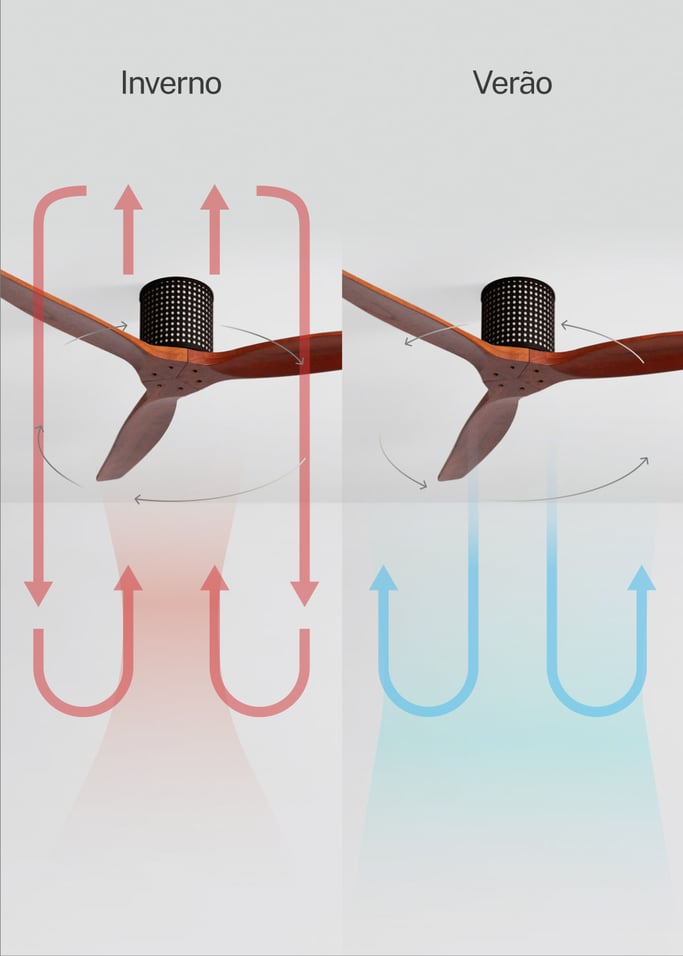 WIND CALM CUSTOM RATTAN - Ventilador de teto 40W silencioso Ø132 cm com luz LED no corpo e lâmpada, imagem da galeria 4