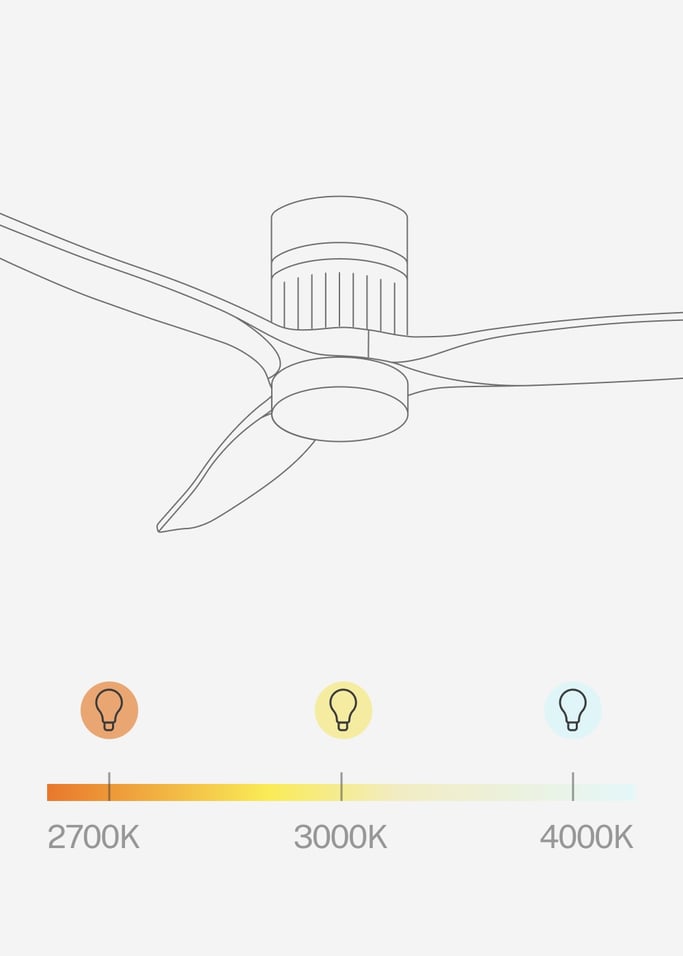 WIND LAYER - Ventoinha de teto silenciosa 40W Ø132 cm com luz ambiente, imagem da galeria 9