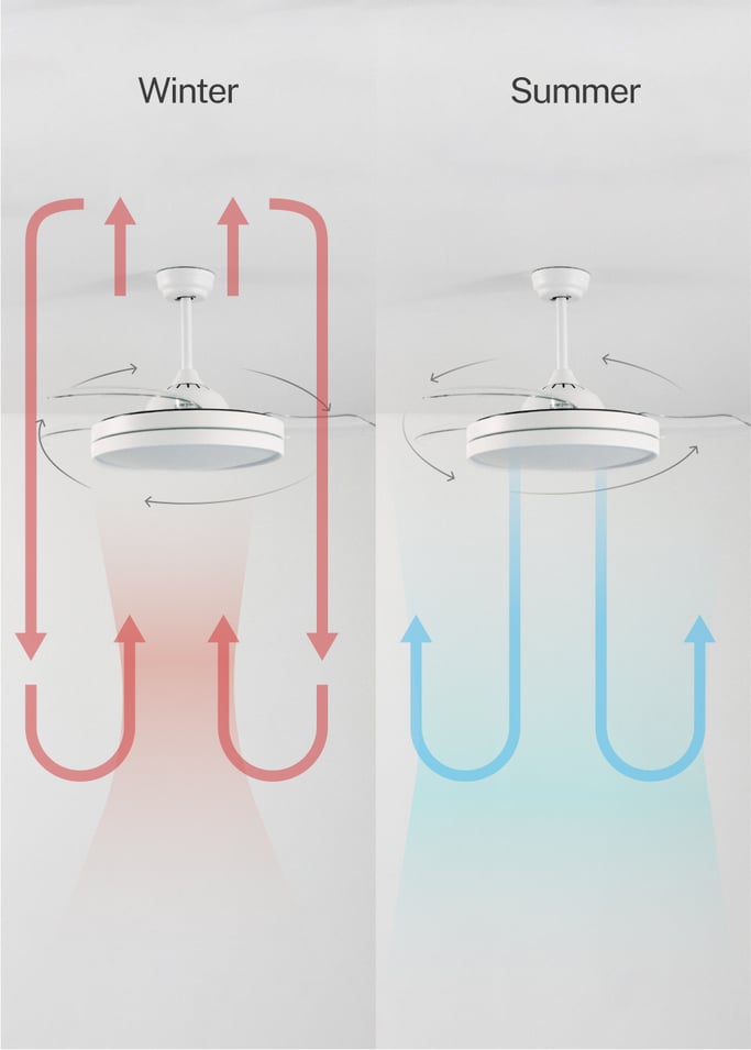 WIND CLEAR - Ceiling fan 40W silent retractable blades with LED light various sizes
, gallery image 5