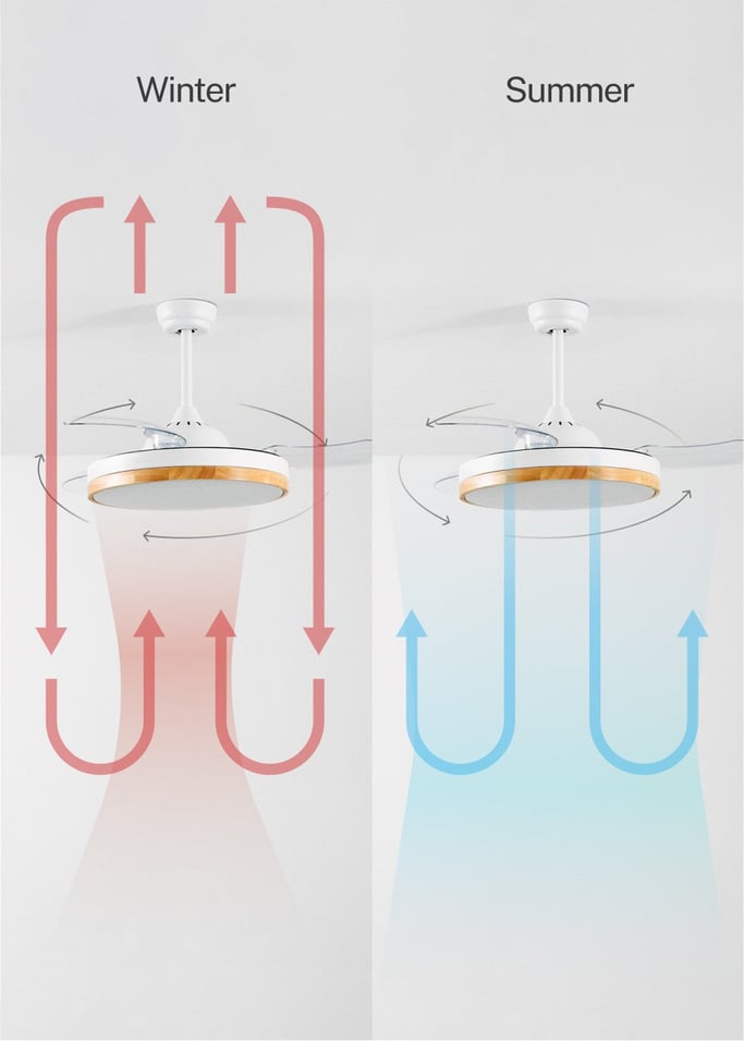 WIND CLEAR - Ceiling fan 40W silent retractable blades with LED light various sizes
, gallery image 5