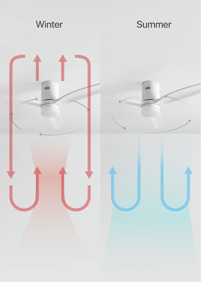 WIND CALM - Quiet 40W ceiling fan with technical ABS blades various sizes, gallery image 4