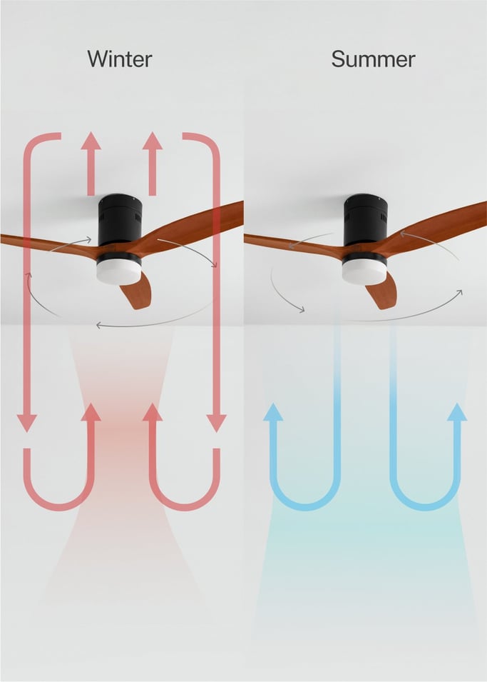 WIND CALM - Quiet 40W ceiling fan with technical ABS blades various sizes, gallery image 4
