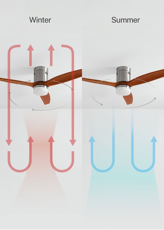 WIND CALM - Quiet 40W ceiling fan with technical ABS blades various sizes, gallery image 4