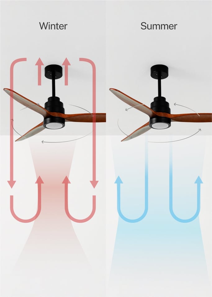 WIND STYLANCE - Silent 40W ceiling fan 100% wood various sizes, gallery image 3