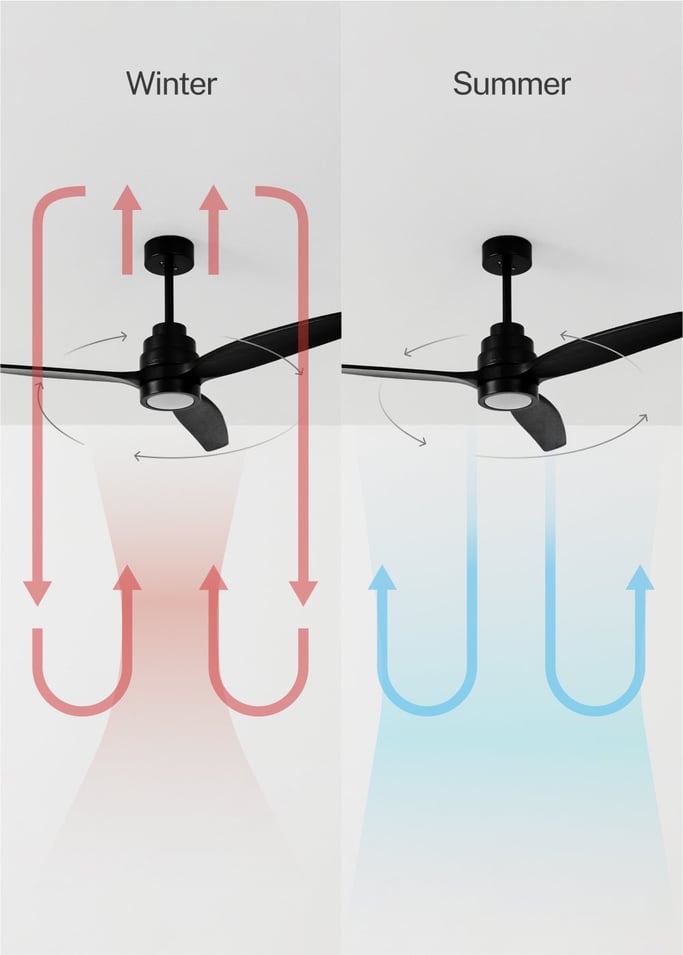 WIND STYLANCE - Silent 40W ceiling fan 100% wood various sizes, gallery image 3