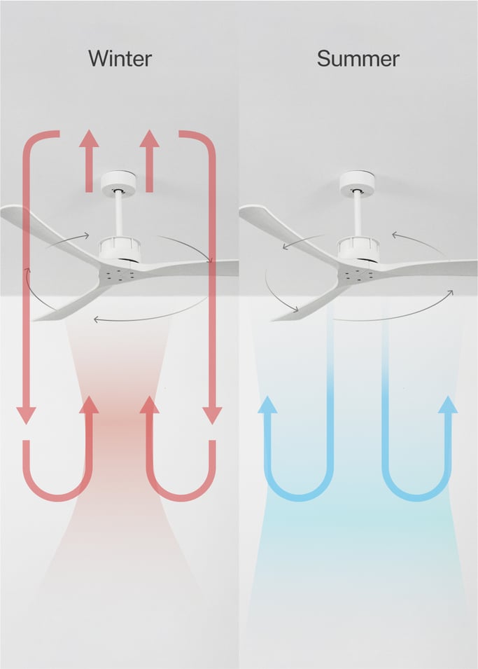 WIND LARGE - Silent 40W ceiling fan Ø152 cm 100% wood, gallery image 3