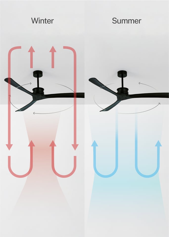 WIND LARGE - Silent 40W ceiling fan Ø152 cm 100% wood, gallery image 3