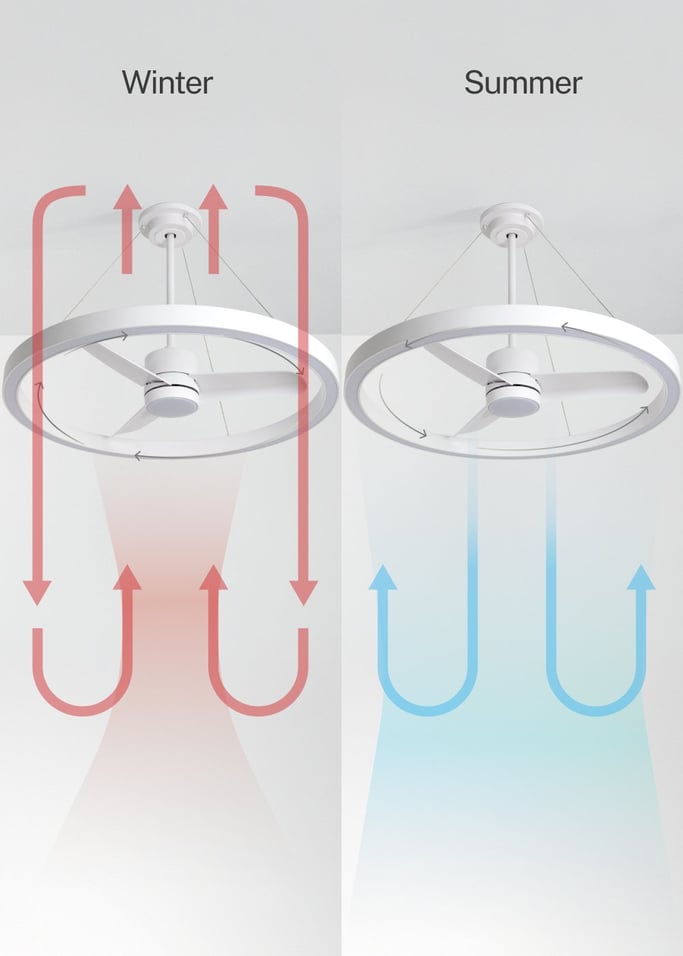 WIND HALO - Ceiling fan 36W silent Ø107cm with LED light ring, gallery image 2