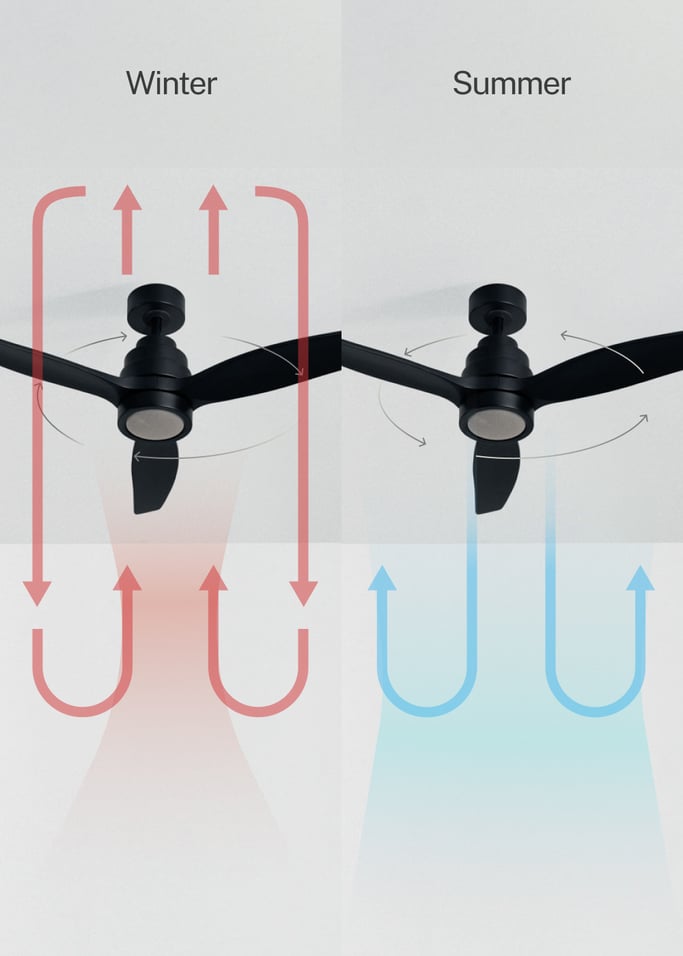 WIND STYLANCE - Silent 40W ceiling fan 100% wood various sizes, gallery image 3