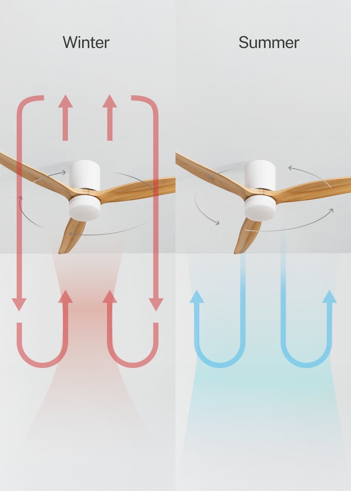 WIND CALM CONCRETE - Silent 40W ceiling fan Ø132cm 100% wood with customizable plaster casing, gallery image 6