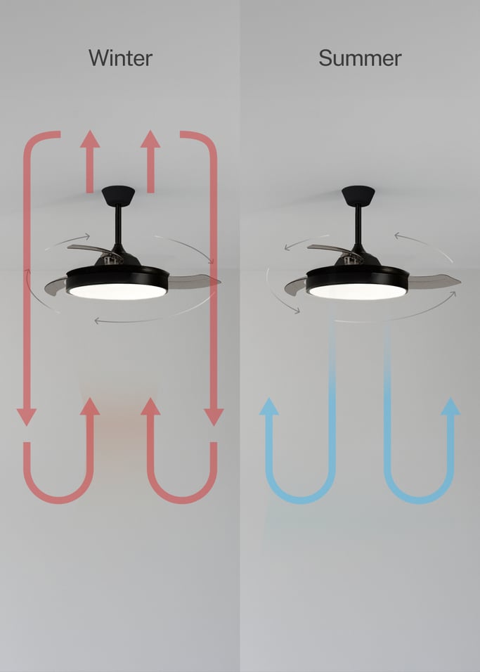 WIND CLEAR - Ceiling fan 40W silent retractable blades with LED light various sizes
, gallery image 4