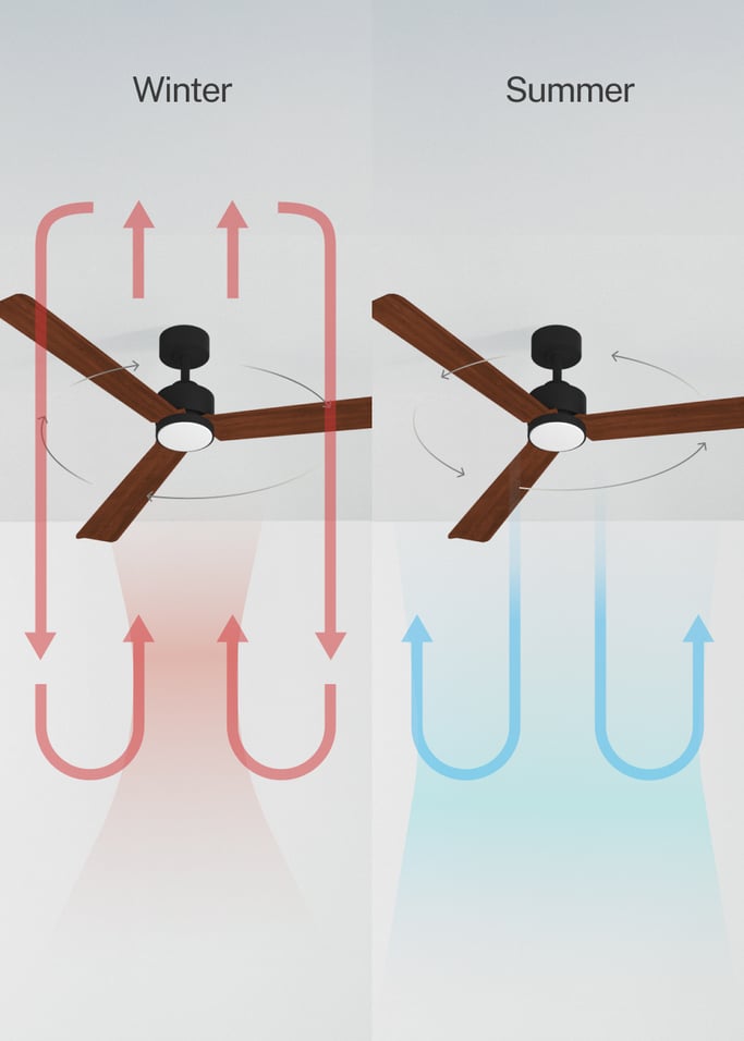 WIND MODERN - Silent 40W Ceiling Fan with LED Light Available in Various Sizes, gallery image 3