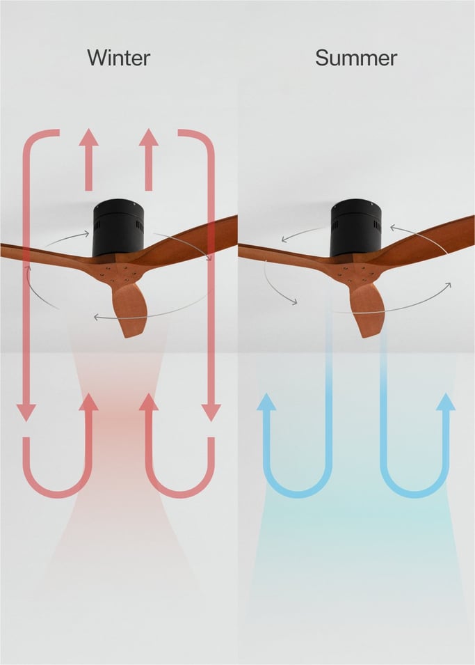 WIND CALM NATURAL WOOD - Silent 40W ceiling fan 100% wood, gallery image 3