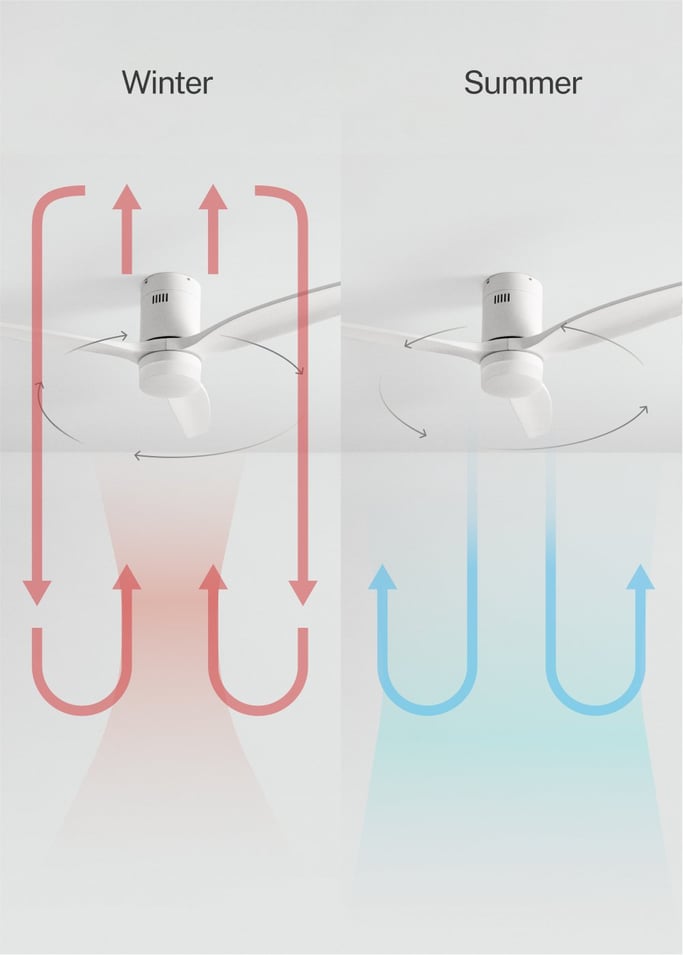 WIND CALM NATURAL WOOD - Silent 40W ceiling fan 100% wood, gallery image 3