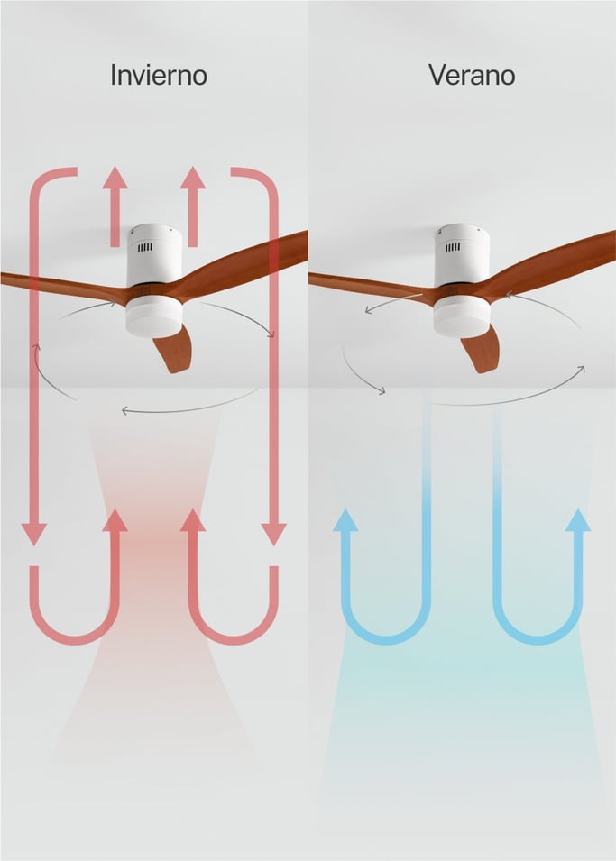 WIND CALM NATURAL WOOD - Silent 40W ceiling fan 100% wood, gallery image 3