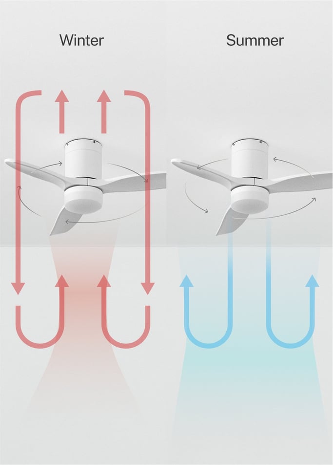 WIND CALM - Quiet 40W ceiling fan with technical ABS blades various sizes, gallery image 4