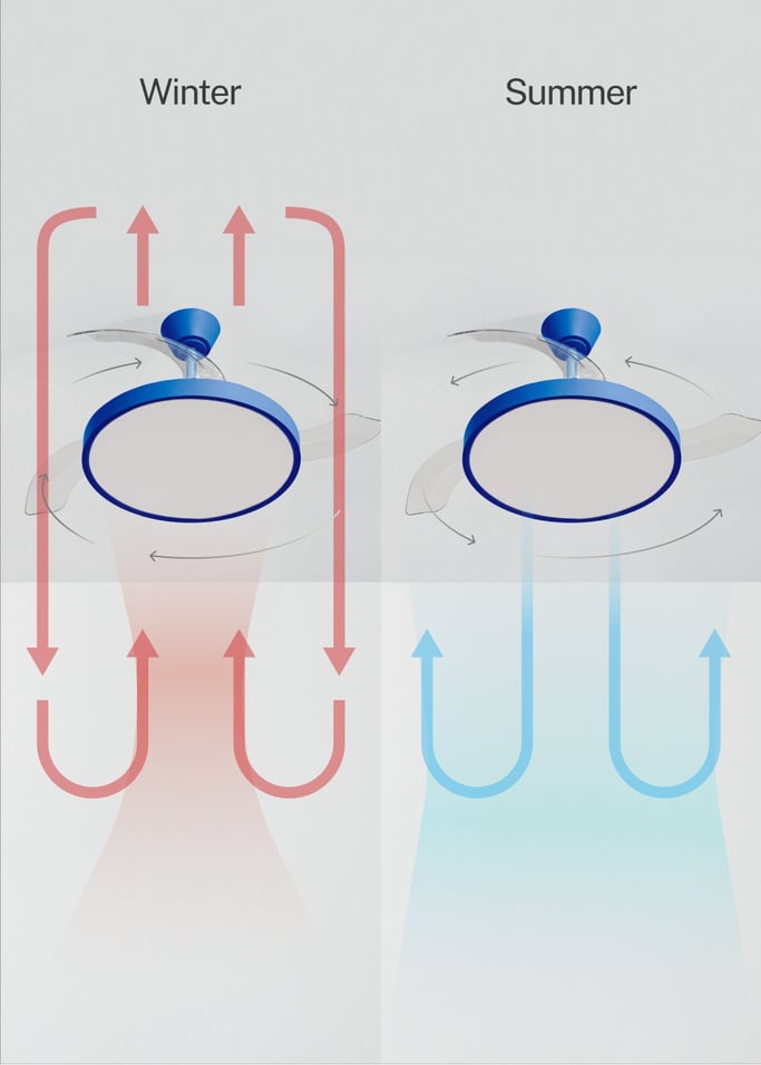 WIND CLEAR STUDIO - 40W ceiling fan, silent, with retractable blades and LED light, various sizes, gallery image 4