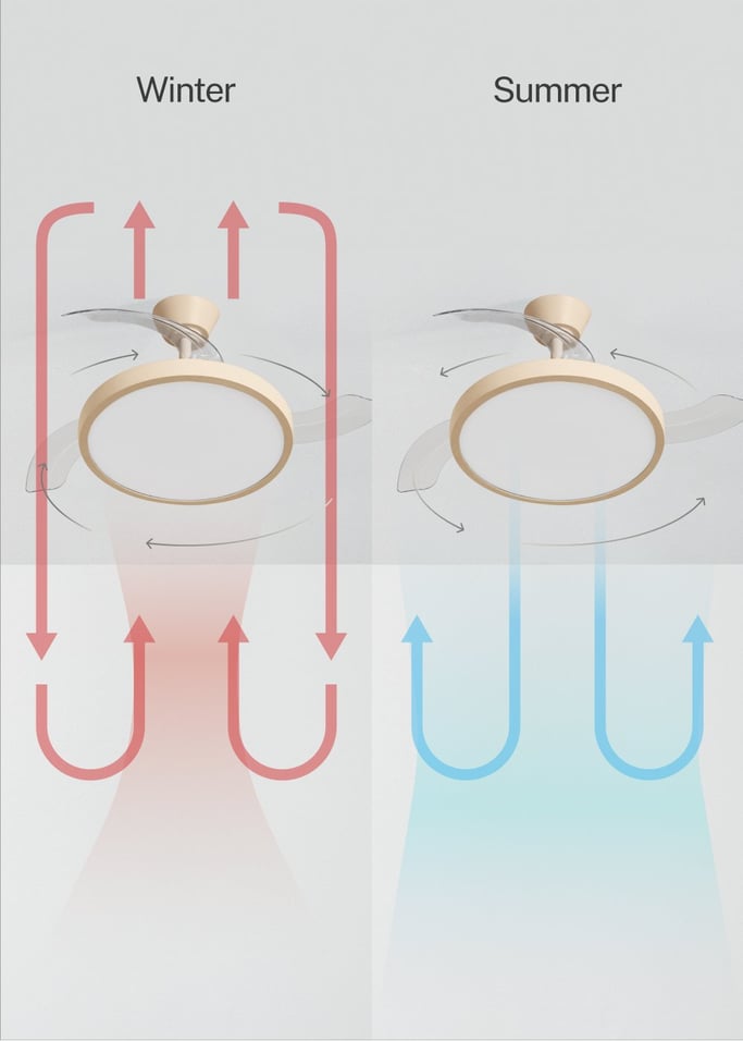 WIND CLEAR STUDIO - 40W ceiling fan, silent, with retractable blades and LED light, various sizes, gallery image 4