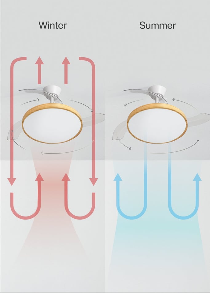 WIND CLEAR STUDIO - 40W ceiling fan, silent, with retractable blades and LED light, various sizes, gallery image 4