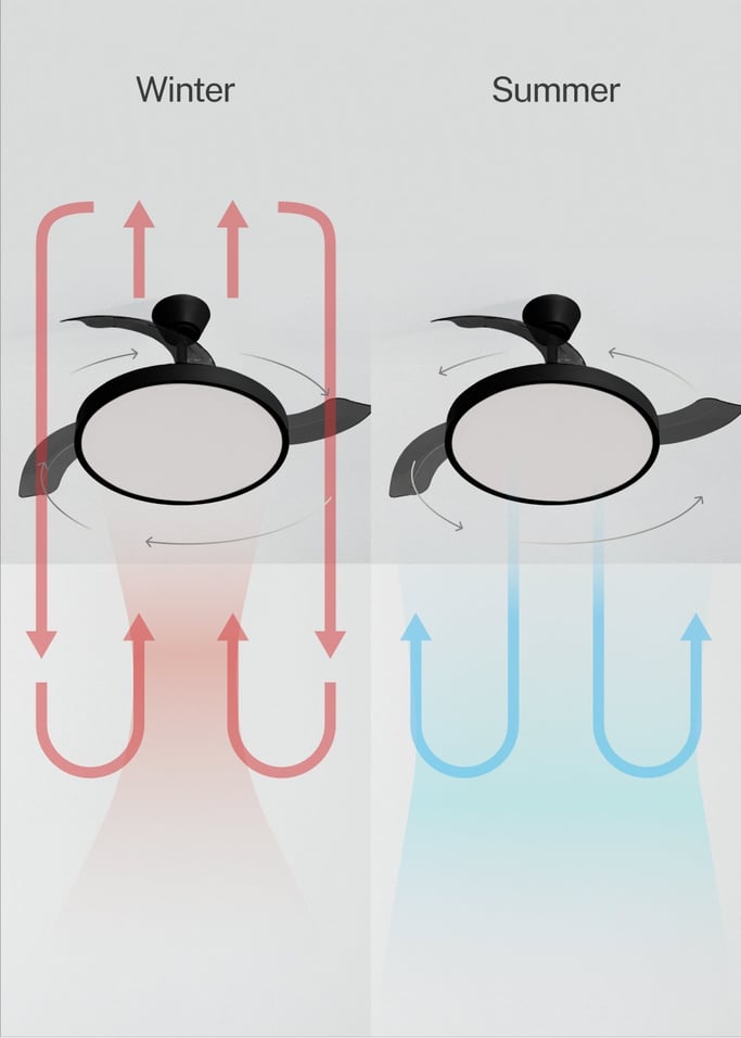 WIND CLEAR STUDIO - 40W ceiling fan, silent, with retractable blades and LED light, various sizes, gallery image 4