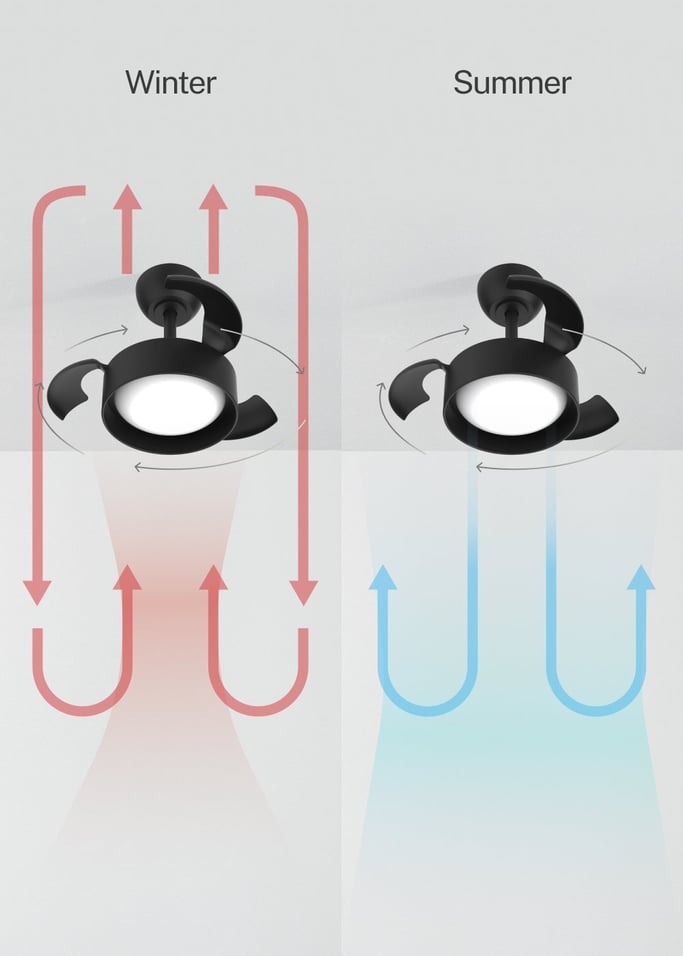 WIND CLEAR LAMP - Silent 40W ceiling fan Ø55cm with retractable blades and LED light, gallery image 6