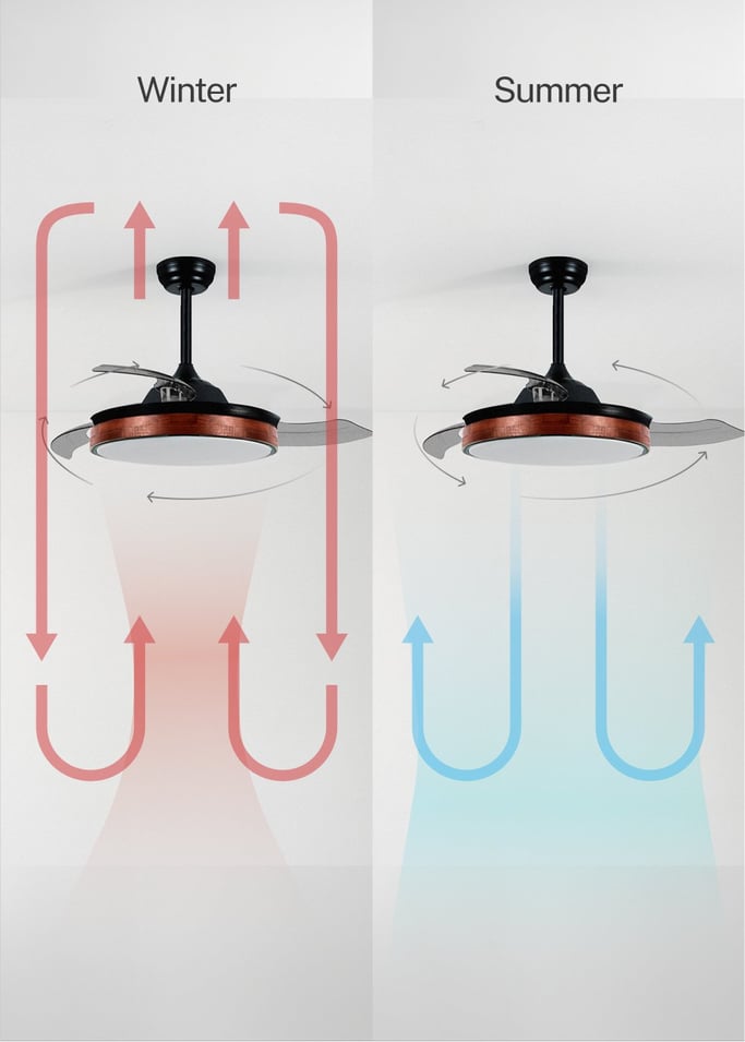 WIND CLEAR - Ceiling fan 40W silent retractable blades with LED light various sizes
, gallery image 5