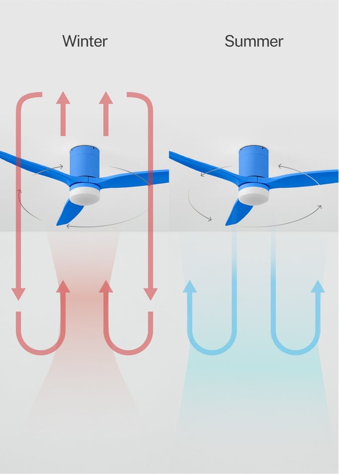 WIND CALM - Quiet 40W ceiling fan with technical ABS blades various sizes, gallery image 4