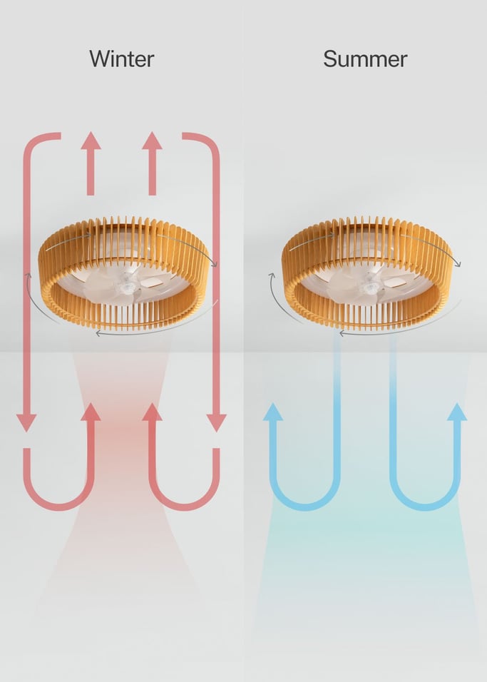 WIND CRAFT - Ceiling fan 20W silent Ø58cm directional blades with LED light
, gallery image 4