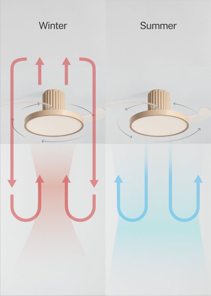 WIND CLEAR SCULPT - 40W silent ceiling fan Ø114 cm retractable blades with LED light, gallery image 5