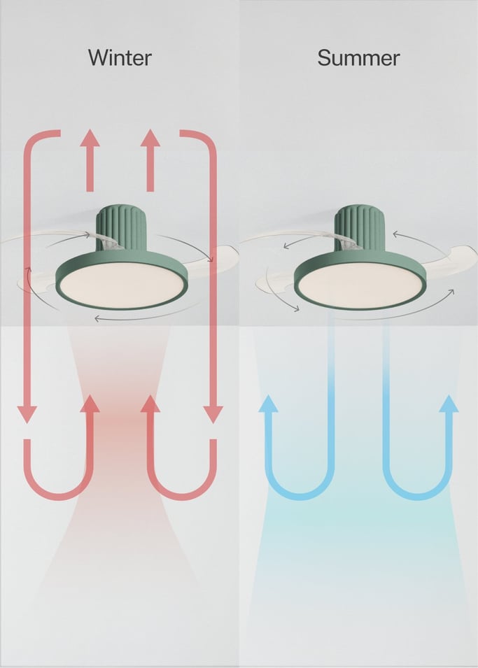 WIND CLEAR SCULPT - 40W silent ceiling fan Ø114 cm retractable blades with LED light, gallery image 5