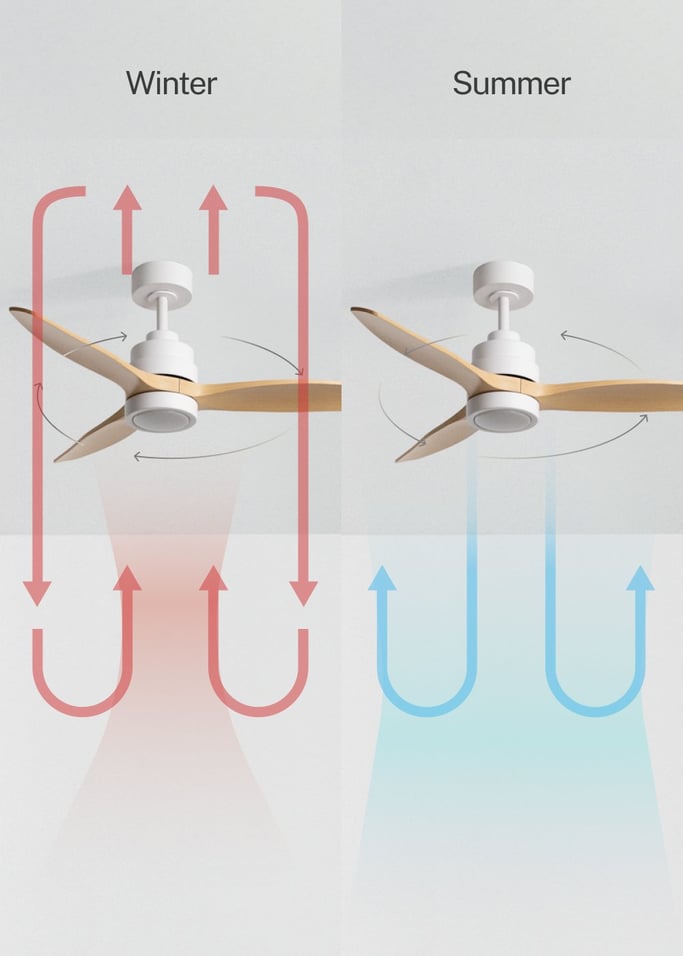 WIND STYLANCE - Quiet 40W ceiling fan with technical ABS blades, available in various sizes., gallery image 3