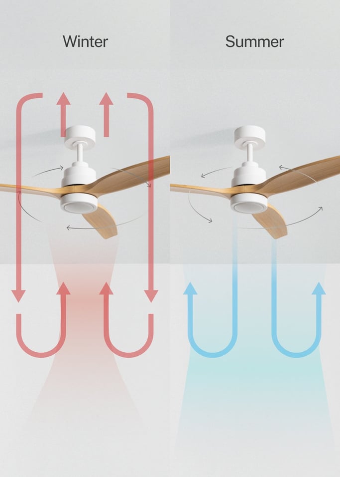 WIND STYLANCE - Quiet 40W ceiling fan with technical ABS blades, available in various sizes., gallery image 3
