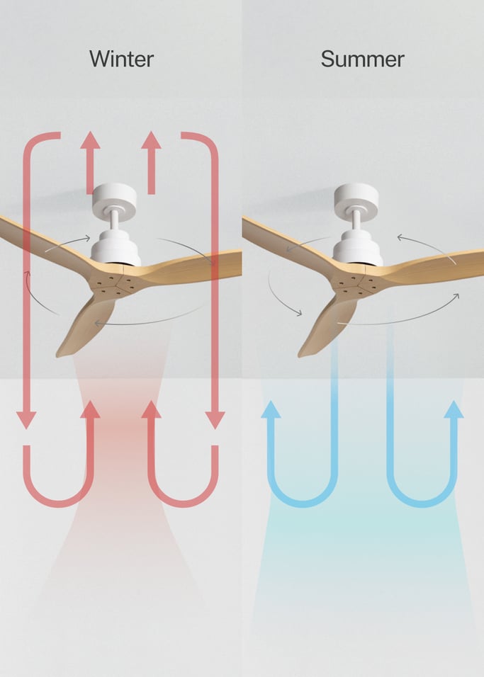 WIND STYLANCE - Quiet 40W ceiling fan with technical ABS blades, available in various sizes, gallery image 3