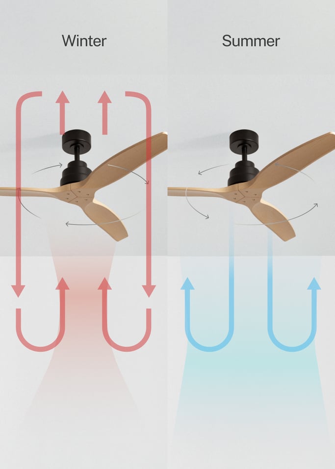 WIND STYLANCE - Quiet 40W ceiling fan with technical ABS blades, available in various sizes, gallery image 3